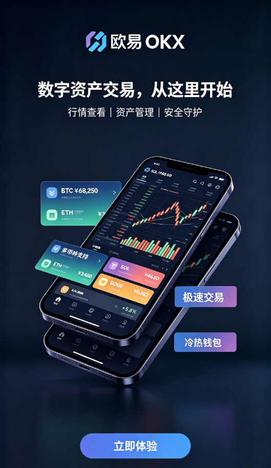 欧交易所APP实名认证与安全设置